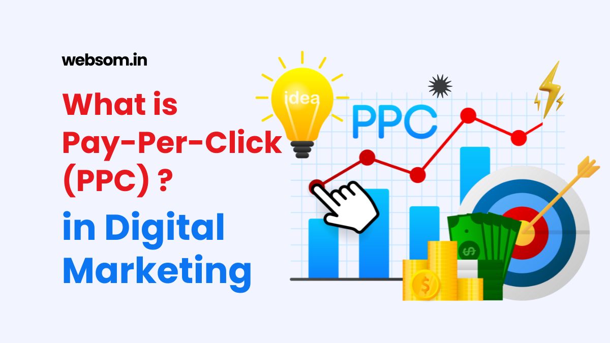 ppc marketing